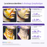 Crème Gua Sha Liftante