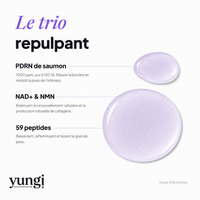 Toner Sérum Repulpant